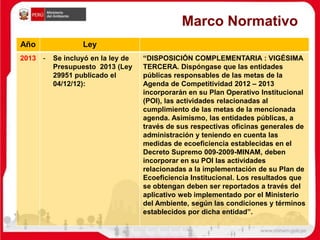 Marco Normativo
Año Ley
2013 - Se incluyó en la ley de
Presupuesto 2013 (Ley
29951 publicado el
04/12/12):
“DISPOSICIÓN COMPLEMENTARIA : VIGÉSIMA
TERCERA. Dispóngase que las entidades
públicas responsables de las metas de la
Agenda de Competitividad 2012 – 2013
incorporarán en su Plan Operativo Institucional
(POI), las actividades relacionadas al
cumplimiento de las metas de la mencionada
agenda. Asimismo, las entidades públicas, a
través de sus respectivas oficinas generales de
administración y teniendo en cuenta las
medidas de ecoeficiencia establecidas en el
Decreto Supremo 009-2009-MINAM, deben
incorporar en su POI las actividades
relacionadas a la implementación de su Plan de
Ecoeficiencia Institucional. Los resultados que
se obtengan deben ser reportados a través del
aplicativo web implementado por el Ministerio
del Ambiente, según las condiciones y términos
establecidos por dicha entidad”.
 