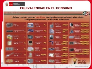 EQUIVALENCIAS EN EL CONSUMO
 
