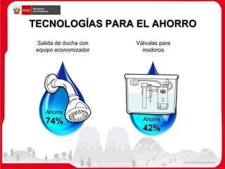 TECNOLOGÍAS PARA EL AHORRO
Salida de ducha con
equipo economizador
Válvulas para
inodoros
Ahorre
74% Ahorre
42%
 