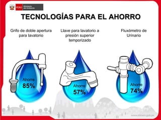 TECNOLOGÍAS PARA EL AHORRO
Grifo de doble apertura
para lavatorio
Llave para lavatorio a
presión superior
temporizado
Fluxómetro de
Urinario
Ahorre
85% Ahorre
57%
Ahorre
74%
 