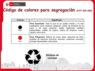 Código de colores para segregación (NTP 900.058)
Colores Significado
Para Generales: Todo lo que no se puede reciclar y no sea
catalogado como residuos peligroso: restos de limpieza de la
casa y de aseo personal, toallas higiénicas, pañales
desechables, colillas de cigarro, trapos de limpieza, cuero,
zapato, entre otros .
Para Peligrosos: Batería de autos, pilas, cartuchos de tinta,
botellas de reactivos químicos, escorias, medicinas vencidas,
jeringas desechables, entre otras.
Negro
Rojo
Símbolo de
reciclaje
 