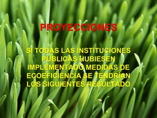 PROYECCIONES
SI TODAS LAS INSTITUCIONES
PÚBLICAS HUBIESEN
IMPLEMENTADO MEDIDAS DE
ECOEFICIENCIA SE TENDRÍAN
LOS SIGUIENTES RESULTADO
 