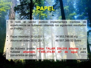 PAPEL
• Si todo el sector público implementara medidas de
ecoeficiencia se hubiesen obtenido los siguientes resultados
en PAPEL:
• Papel Ahorrado 2010-2011 : 14´953,748.85 Kg
• Ahorro en soles 2010-2011 : 48´657,389.52 Soles
• Se hubiese podido evitar TALAR 254,214 árboles y se
hubiese ahorrado 1´495,374.89 m3 de agua para
convertirlos en papel.
 