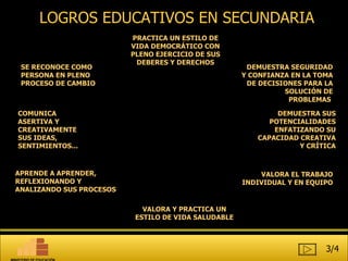 SE RECONOCE COMO PERSONA EN PLENO PROCESO DE CAMBIO COMUNICA ASERTIVA Y CREATIVAMENTE SUS IDEAS, SENTIMIENTOS... PRACTICA UN ESTILO DE VIDA DEMOCRÁTICO CON PLENO EJERCICIO DE SUS DEBERES Y DERECHOS DEMUESTRA SEGURIDAD Y CONFIANZA EN LA TOMA DE DECISIONES PARA LA SOLUCIÓN DE PROBLEMAS  VALORA EL TRABAJO INDIVIDUAL Y EN EQUIPO VALORA Y PRACTICA UN ESTILO DE VIDA SALUDABLE  DEMUESTRA SUS POTENCIALIDADES ENFATIZANDO SU CAPACIDAD CREATIVA Y CRÍTICA APRENDE A APRENDER, REFLEXIONANDO Y ANALIZANDO SUS PROCESOS LOGROS EDUCATIVOS EN SECUNDARIA 3/4 MINISTERIO DE EDUCACIÓN 