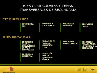 EJES CURRICULARES Y TEMAS TRANSVERSALES DE SECUNDARIA APRENDER A SER APRENDER A HACER APRENDER A VIVIR JUNTOS APRENDER A CONOCER EJES CURRICULARES EDUCACIÓN PARA LA CONVIVENCIA, LA PAZ Y CIUDADANÍA EDUCACIÓN PARA EL AMOR, LA FAMILIA Y LA SEXUALIDAD EDUCACIÓN EN VALORES Y FORMACIÓN ÉTICA EDUCACIÓN INTERCULTURAL TEMAS TRANSVERSALES EDUCACIÓN AMBIENTAL EDUCACIÓN PARA LA EQUIDAD DE GÉNERO 4/4 MINISTERIO DE EDUCACIÓN 