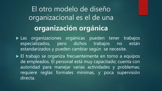 Exposición modelo de elementos organizacionales 