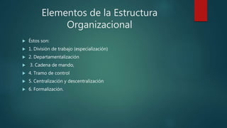 Exposición modelo de elementos organizacionales 