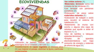 •las celdas solares (A).
•Materiales térmicos como los
cristales de las ventanas (C).
•Las terrazas con persianas
corredizas (D).
•Colocación de pisos sobre
materiales aislantes (E).
•Colocación de rodapié o zoclo
para recubrir el sistema de
calefacción (H).
•Aislamiento de muros con
corcho o alguna otra capa de
celulosa que ayude a aislar el
espacio (I y J).
•Uso de ladrillos o tabiques
aislantes térmicos(F).
•Empleo
de
aparatos
electrodomésticos
con
bajo
el consumo de energía y sistemas
de ahorro de agua (K).

•Utilización de ladrillos huecos que favorecen
aislamiento de la humedad y del ruido (L).
•Establecimiento de capas vegetales en diversos sitios
(G) que mejoren el paisaje, absorban la lluvia y partículas
contaminantes.

 