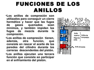 FUNCIONES DE LOS
ANILLOS
•Los anillos de compresión son
utilizados para conseguir un cierre
hermético y hacer que las fugas
de gases quemados sean
mínimos, y también impiden las
fugas de mezcla durante la
compresión.
•Los anillos de compresión tienen,
además, otra función, que
consiste en rascar el aceite de las
paredes del cilindro durante las
carreras descendentes del pistón.
•Los anillos ejecutan una tercera
función que consiste en participar
en el enfriamiento del pistón.
 
