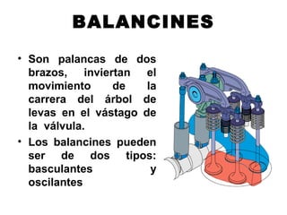 BALANCINES
• Son palancas de dos
brazos, inviertan el
movimiento de la
carrera del árbol de
levas en el vástago de
la válvula.
• Los balancines pueden
ser de dos tipos:
basculantes y
oscilantes
 