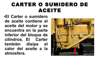 CARTER O SUMIDERO DE
ACEITE
•El Carter o sumidero
de aceite contiene el
aceite del motor y se
encuentra en la parte
inferior del bloque de
cilindros. El Carter
también disipa el
calor del aceite a la
atmosfera.
 