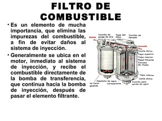 FILTRO DE
COMBUSTIBLE
• Es un elemento de mucha
importancia, que elimina las
impurezas del combustible,
a fin de evitar daños al
sistema de inyección.
• Generalmente se ubica en el
motor, inmediato al sistema
de inyección, y recibe el
combustible directamente de
la bomba de transferencia,
que continua hacia la bomba
de inyección, después de
pasar el elemento filtrante.
 