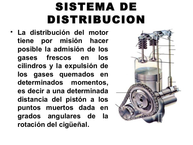 Tipos de distribucion del motor