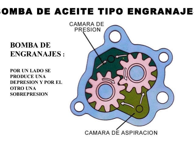 Exposicio‌n motores diesel