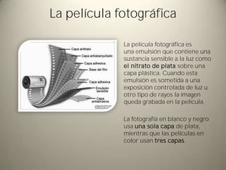 La película fotográfica

             La película fotográfica es
             una emulsión que contiene una
             sustancia sensible a la luz como
             el nitrato de plata sobre una
             capa plástica. Cuando esta
             emulsión es sometida a una
             exposición controlada de luz u
             otro tipo de rayos la imagen
             queda grabada en la película.

             La fotografía en blanco y negro
             usa una sola capa de plata,
             mientras que las películas en
             color usan tres capas.
 