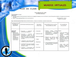   MUNDOS  VIRTUALES  PLAN  DE  CLASE 