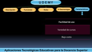 Aplicaciones Tecnológicas Educativas para la Docencia Superior
Facilidad de uso
Variedad de cursos
Bajo costo
Descripción Funciones Roles V-Desventajas Características
U D E MY
 