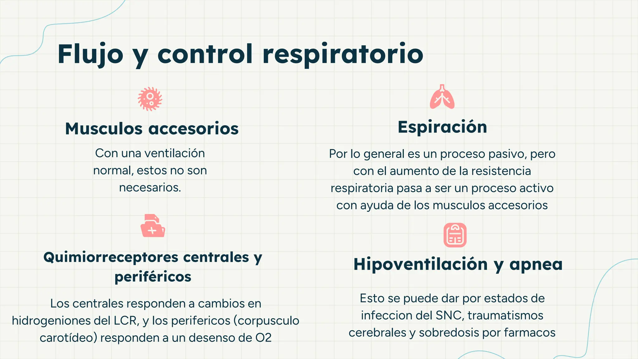 Reconocimiento de la dificultad e insuficiencia respiratoria | PPT