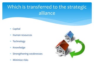  Capital
 Human resources
 Technology
 Knowledge
 Strengthening weaknesses
 Minimize risks
Which is transferred to the strategic
alliance
 