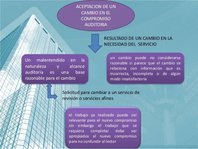 Exposicion nicc 1, nia 200, 210 y 220