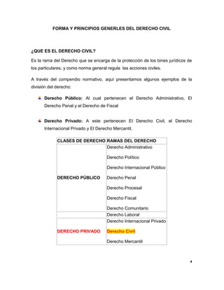 Exposicion no. 1. formas y principios generales del derecho civil- | PDF