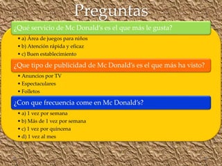 Preguntas
¿Qué servicio de Mc Donald’s es el que más le gusta?
• a) Área de juegos para niños
• b) Atención rápida y eficaz
• c) Buen establecimiento
¿Que tipo de publicidad de Mc Donald’s es el que más ha visto?
• Anuncios por TV
• Espectaculares
• Folletos
¿Con que frecuencia come en Mc Donald’s?
• a) 1 vez por semana
• b) Más de 1 vez por semana
• c) 1 vez por quincena
• d) 1 vez al mes
 