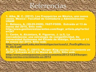 1- Alba, M. C. (2012). Las Franquicias en México, una nueva
visión. México : Facultad de Contaduria y Administracion ,
UNAM
2.- Belasco, A. (28-05-2009). FAST-FOOD. Extraído el 13 de
marzo del 2015, Sitio web:
http://www.gestionrestaurantes.com/llegir_article.php?articl
e=347
3.- Cerón, A. Alcántara, R. Figueroa, J. (s.f). La
mercadotecnia: una estrategia de competitividad. De
Universidad Autónoma del Estado de Hidalgo, Extraído el 13
de marzo del 2015, Sitio web:
http://www.uaeh.edu.mx/investigacion/icea/LI_PosOrgMerc/ru
th_alc/2.pdf
4.- De La Rosa, G. (2013) “Burger King cocina crecimiento en
2014”. Extraído el 23 de Marzo de 2015. Sitio web:
http://www.cnnexpansion.com/economia/2013/12/24/burger-
king-cocina-crecimiento-en-2014
Referencias
 