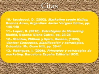 10.- Iacobucci, D. (2002). Marketing según Kellog,
Buenos Aires, Argentina: Javier Vergara Editor, pp.
145-148
11.- López, D. (2010). Estratégias de Marketing.
Madrid, España: Elche-Catral, pp. 23-25
12.- Stanton, William y Spiro, Rossan, (1995),
Ventas: Conceptos, planificación y estrategias,
Colombia: Mc Graw Hill, pp. 36-41
13.- Rodriguez, I. (2006). Princípios y estratégias de
marketing. Barcelona España Editorial UOC.
Citas
 