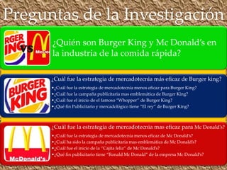 Preguntas de la Investigación
¿Quién son Burger King y Mc Donald’s en
la industria de la comida rápida?
¿Cuál fue la estrategia de mercadotecnia más eficaz de Burger king?
•¿Cuál fue la estrategia de mercadotecnia menos eficaz para Burger King?
•¿Cuál fue la campaña publicitaria mas emblemática de Burger King?
•¿Cuál fue el inicio de el famoso “Whopper” de Burger King?
•¿Qué fin Publicitario y mercadológico tiene “El rey” de Burger King?
¿Cuál fue la estrategia de mercadotecnia mas eficaz para Mc Donald’s?
•¿Cuál fue la estrategia de mercadotecnia menos eficaz de Mc Donald’s?
•¿Cuál ha sido la campaña publicitaria mas emblemática de Mc Donald’s?
•¿Cuál fue el inicio de la “Cajita feliz” de Mc Donald’s?
•¿Qué fin publicitario tiene “Ronald Mc Donald” de la empresa Mc Donald’s?
 