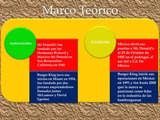 Marco Teórico
Mc Donald’s fue
fundado por los
Hermanos Richard y
Maurice Mc Donald en
San Bernandino
California en 1940
Burger King tuvo sus
inicios en Miami en 1954,
fue fundada por dos
jóvenes emprendedores
llamados James
McLamore y David
Egerton
Antecedentes México abrió sus
puertas a Mc Donald’s
el 29 de Octubre de
1985 en el pedregal, al
sur del a Cd. De
México
Burger King inició sus
operaciones en México
en 1991 y fue hasta 2008
que la marca se
posicionó como líder
en la industria de las
hamburguesas
Contexto
 