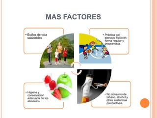 MAS FACTORES 
• No consumo de 
tabaco, alcohol y 
otras sustancias 
psicoactivas. 
• Higiene y 
conservación 
adecuada de los 
alimentos. 
• Práctica del 
ejercicio físico en 
forma regular y 
programada. 
• Estilos de vida 
saludables 
 