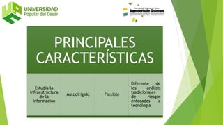 PRINCIPALES
CARACTERÍSTICAS
Estudia la
infraestructura
de la
información
Autodirigido Flexible
Diferente de
los análisis
tradicionales
de riesgos
enfocados a
tecnología
 