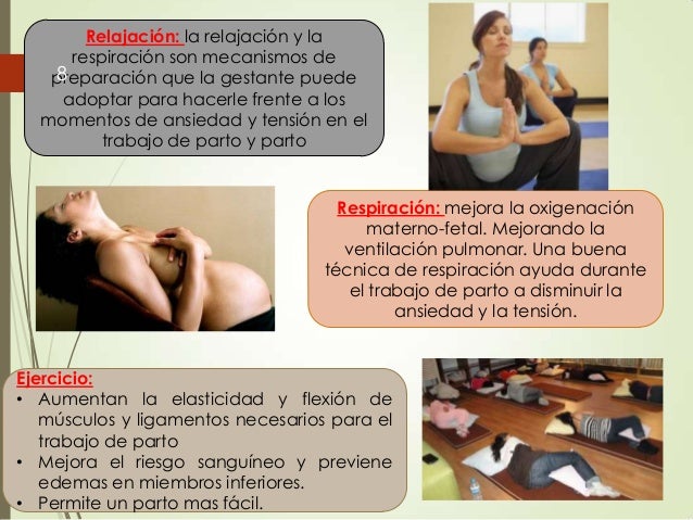 Resultado de imagen para tipos de psicoprofilaxis