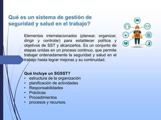 Qué es un sistema de gestión de
seguridad y salud en el trabajo?
Elementos interrelacionados (planear, organizar,
dirigir y controlar) para establecer política y
objetivos de SST y alcanzarlos. Es un conjunto de
etapas unidas en un proceso continuo, que permite
trabajar ordenadamente la seguridad y salud en el
trabajo hasta lograr mejoras y su continuidad.
Qué Incluye un SGSST?
• estructura de la organización
• planificación de actividades
• Responsabilidades
• Prácticas
• Procedimientos
• procesos y recursos.
 