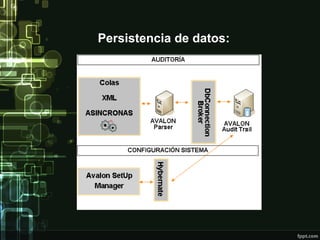 Persistencia de datos:
 