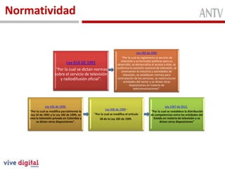 Normatividad
Conformada
MiembrosFunción
Ley 014 DE 1991
"Por la cual se dictan normas
sobre el servicio de televisión
y radiodifusión oficial".
Ley 182 de 1995
"Por la cual se reglamenta el servicio de
televisión y se formulan políticas para su
desarrollo, se democratiza el acceso a éste, se
conforma la comisión nacional de televisión, se
promueven la industria y actividades de
televisión, se establecen normas para
contratación de los servicios, se reestructuran
entidades del sector y se dictan otras
disposiciones en materia de
telecomunicaciones".
Ley 335 de 1996
"Por la cual se modifica parcialmente la
Ley 14 de 1991 y la Ley 182 de 1995, se
crea la televisión privada en Colombia y
se dictan otras disposiciones".
Ley 506 de 1999 -
"Por la cual se modifica el artículo
58 de la Ley 182 de 1995"
Ley 1507 de 2012 -
"Por la cual se restablece la distribución
de competencias entre las entidades del
Estado en materia de televisión y se
dictan otras disposiciones"
 
