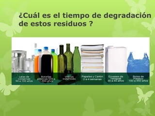 ¿Cuál es el tiempo de degradación 
de estos residuos ? 
 