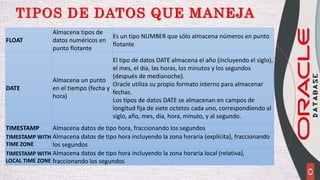 Oracle exposición de como funciona y como es toda la plataforma. Oracle ...