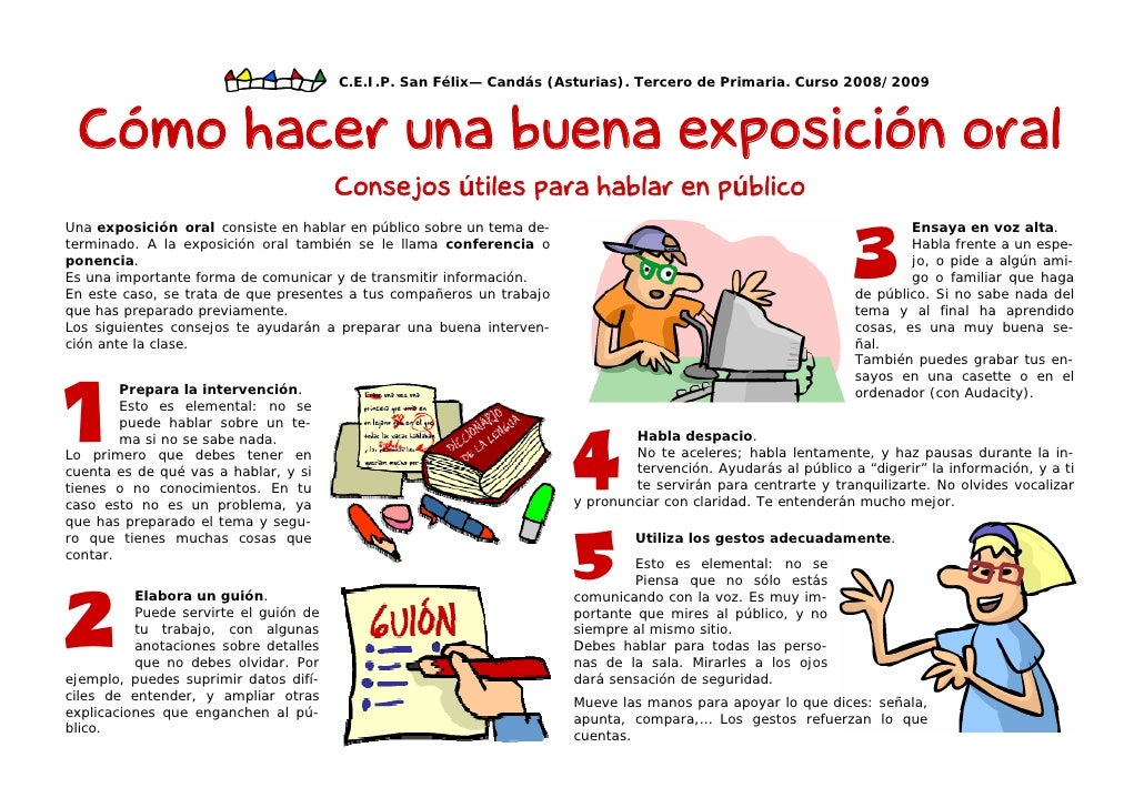 C.E.I.P. San Félix— Candás (Asturias). Tercero de Primaria. Curso 2008/2009 Cómo hacer una buena exposición oral          ...