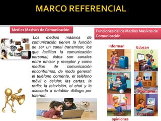 Formar Opinión
Promover
Entretener
Informar




        Medios Masivos de Comunicación                 Funciones de los Medios Masivos de
                   Los     medios     masivos     de   Comunicación
                  comunicación tienen la función
                  de ser un canal transmisor, los            Informan        Educan
                  que facilitan la comunicación
                  personal; éstos son canales
                  entre emisor y receptor y como
                  medios       de      comunicación
                  encontramos, de modo general:
                                                            Persuadir
                  el teléfono corriente, el teléfono
                  móvil o celular, las cartas, la
                  radio; la televisión, el chat y lo
                  asociado a entablar diálogo por                             Promover
                  Internet.



                                                                Formar       Entretener
                                                               opiniones
 