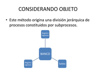 CONSIDERANDO OBJETO
• Este método origina una división jerárquica de
  procesos constituidos por subprocesos.
                     Registra
                     ingresos




                     BANCO

          Registra
          egresos               Saldos
 