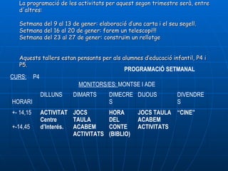 La programació de les activitats per aquest segon trimestre serà, entre
   d'altres:

   Setmana del 9 al 13 de gener: elaboració d’una carta i el seu segell.
   Setmana del 16 al 20 de gener: farem un telescopi!!!
   Setmana del 23 al 27 de gener: construïm un rellotge


   Aquests tallers estan pensants per als alumnes d’educació infantil, P4 i
   P5.
                                             PROGRAMACIÓ SETMANAL
CURS:      P4
                            MONITORS/ES: MONTSE I ADE
                DILLUNS   DIMARTS       DIMECRE DIJOUS          DIVENDRE
HORARI                                  S                       S
+- 14,15        ACTIVITAT JOCS          HORA       JOCS TAULA “CINE”
                Centre     TAULA        DEL        ACABEM
+-14,45         d’Interés. ACABEM       CONTE      ACTIVITATS
                           ACTIVITATS   (BIBLIO)
 