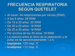 FRECUENCIA RESPIRATORIA SEGÚN QUETELET Al nacer: 44 respiraciones por minuto.(RXM) A los 5 años: 26 RXM De 15 a 20 años: 20 RXM De 20 a 25 años: 18 RXM De 25 a 30 años: 16 RXM Por encima de los 40 años: 18 RXM La relación entre el ritmo de la respiración y el pulso es de aproximadamente 1 a 4. taquipnea:  >20 resp. X’ bradipnea : <12 resp. X’ 