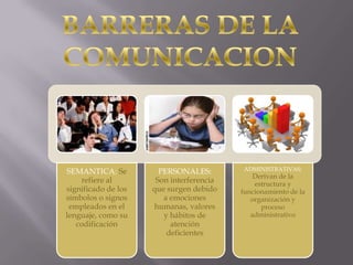 SEMANTICA: Se          PERSONALES:         ADMINISTRATIVAS:
                                              Derivan de la
    refiere al        Son interferencia       estructura y
significado de los   que surgen debido    funcionamiento de la
símbolos o signos       a emociones          organización y
 empleados en el     humanas, valores           proceso
lenguaje, como su       y hábitos de         administrativo
   codificación           atención
                         deficientes
 
