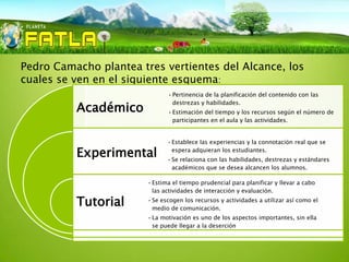 Pedro Camacho plantea tres vertientes del Alcance, los
cuales se ven en el siguiente esquema:
                               • Pertinencia de la planificación del contenido con las

          Académico
                                 destrezas y habilidades.
                               • Estimación del tiempo y los recursos según el número de
                                 participantes en el aula y las actividades.


                               • Establece las experiencias y la connotación real que se

          Experimental           espera adquieran los estudiantes.
                               • Se relaciona con las habilidades, destrezas y estándares
                                 académicos que se desea alcancen los alumnos.

                        • Estima el tiempo prudencial para planificar y llevar a cabo
                          las actividades de interacción y evaluación.

          Tutorial      • Se escogen los recursos y actividades a utilizar así como el
                          medio de comunicación.
                        • La motivación es uno de los aspectos importantes, sin ella
                          se puede llegar a la deserción
 