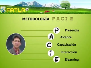 METODOLOGÍA


                   Presencia

                Alcance

              Capacitación

                Interacción

                   Elearning
 