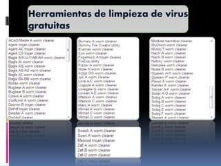 Herramientas de limpieza de virus
gratuitas
 