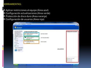 HERRAMIENTAS:
 Aplicar restricciones al equipo (Área azul)
 Configuración actualizaciones (Área verde)
 Protección de disco duro (Área naranja)
 Configuración de usuarios (Área roja)
 