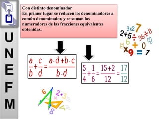 Con distinto denominador 
En primer lugar se reducen los denominadores a 
común denominador, y se suman los 
numeradores de las fracciones equivalentes 
obtenidas. 
 