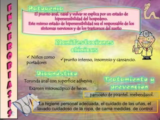 úlceras planas múltiples 